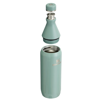 All Day Slim Bottle, 591 ml, Shale Gloss